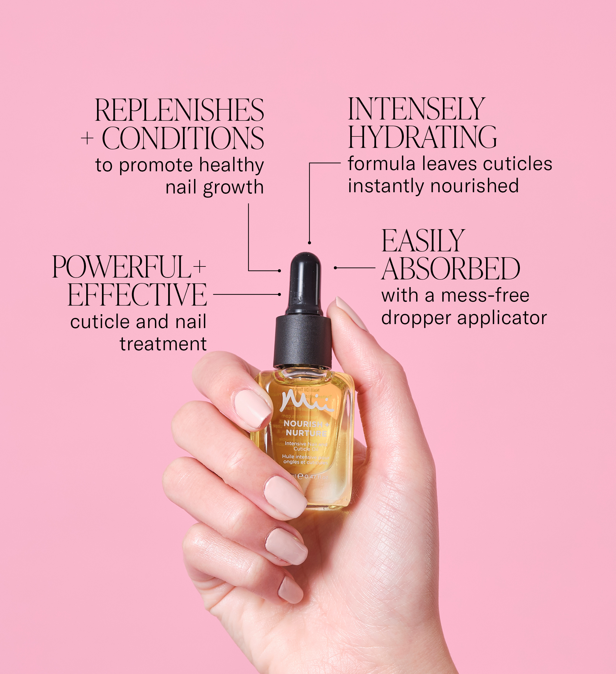 Mii_NourishNurture_Key_Benefits_2000x2188