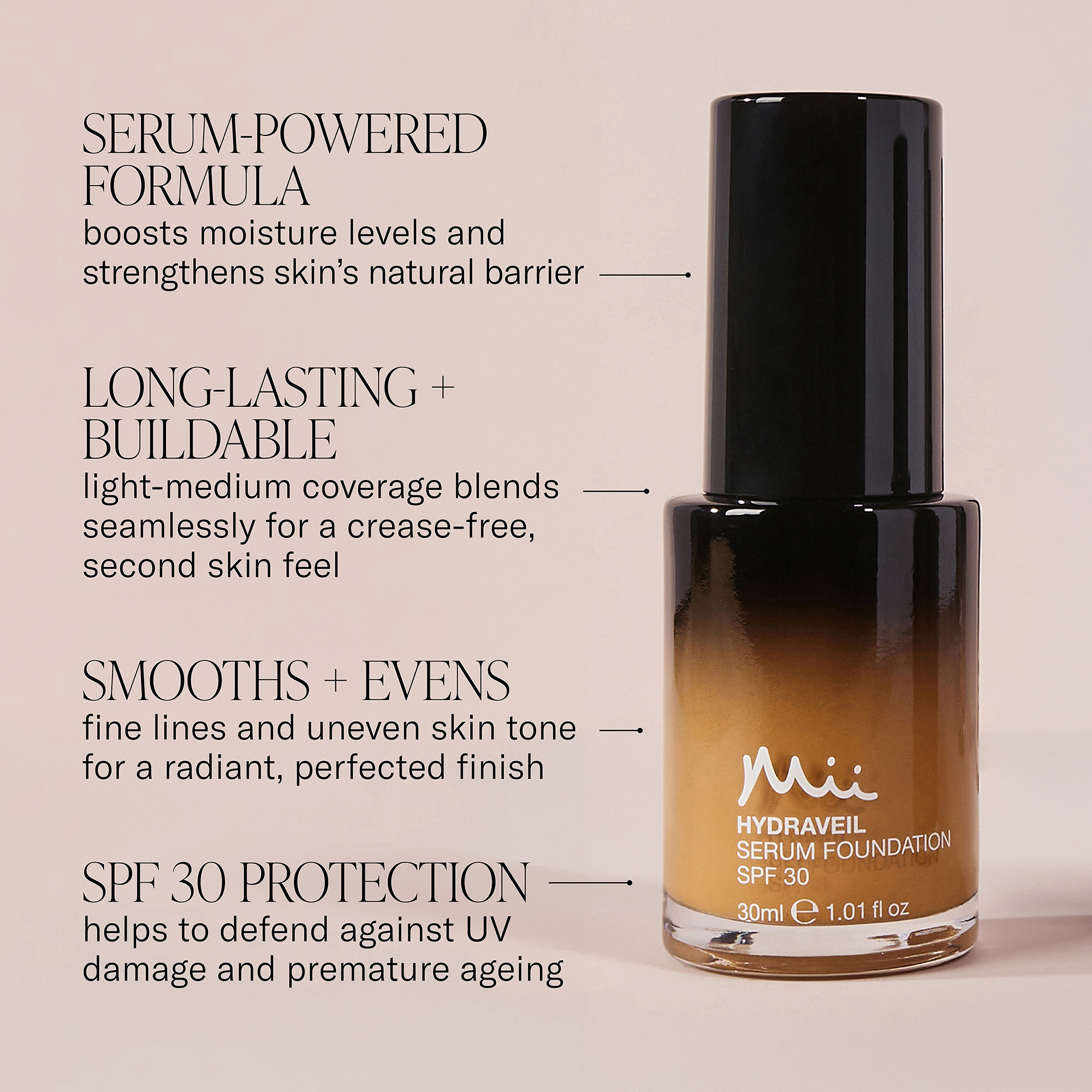 Hydraveil Serum Foundation SPF 30 key benefits infographic